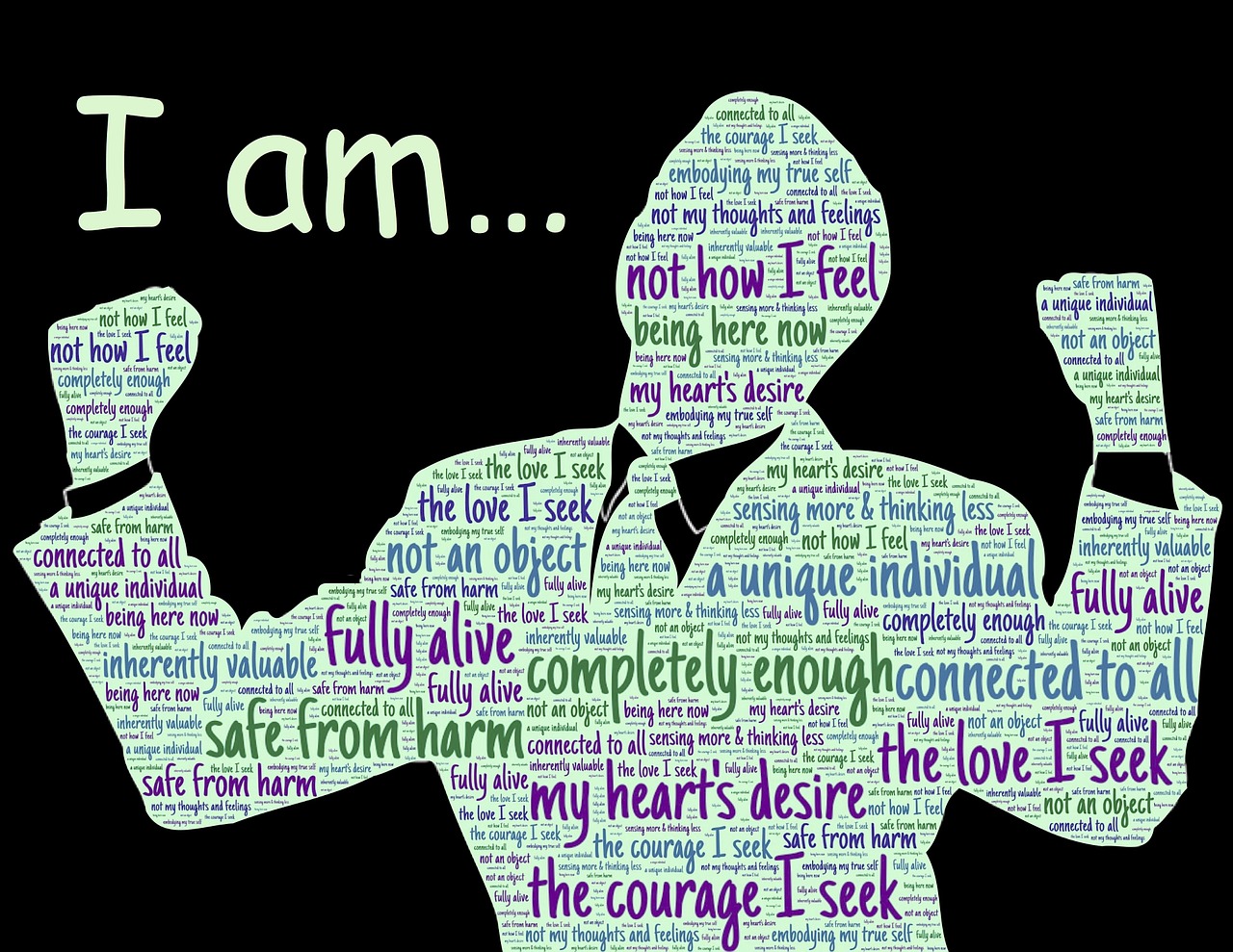 Boost Your Self-confidence With This Easy-to-use Tool